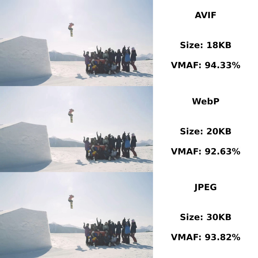 avif - webp - jpeg