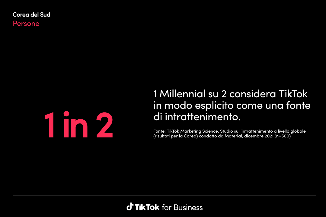 Millennials su TikTok Millennials su TikTok