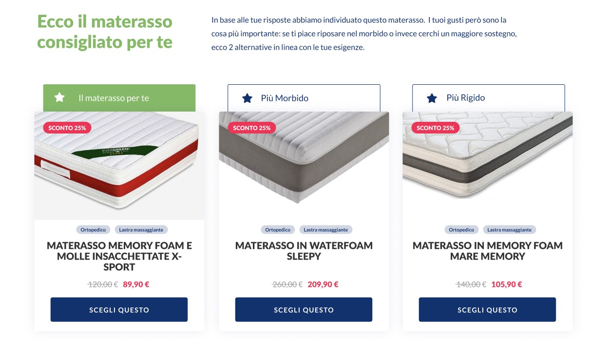 Quiz risultati Quiz risultati