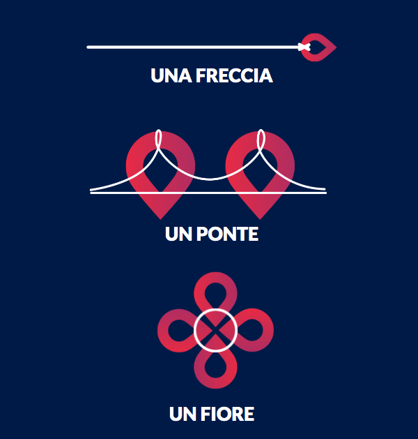 Schermata 2022-05-19 alle 16 Schermata 2022-05-19 alle 16