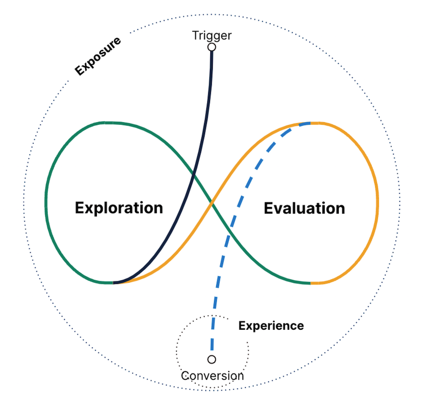 Schermata 2022-10-26 alle 16
