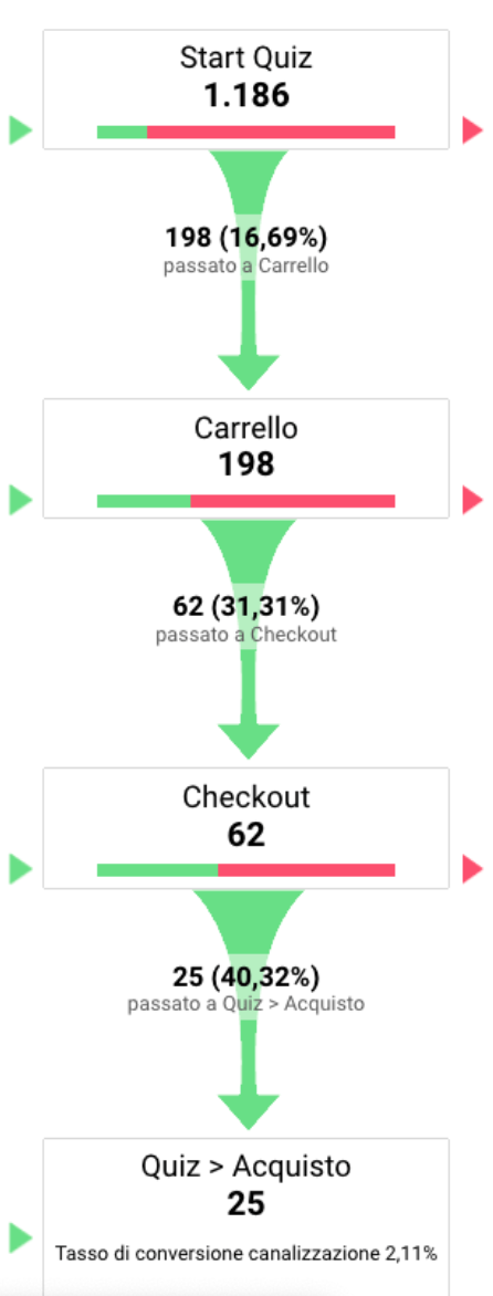 Schermata 2022-10-26 alle 16