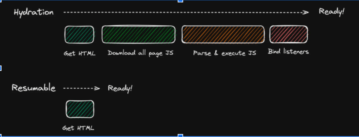 hidratation2-min hidratation2-min