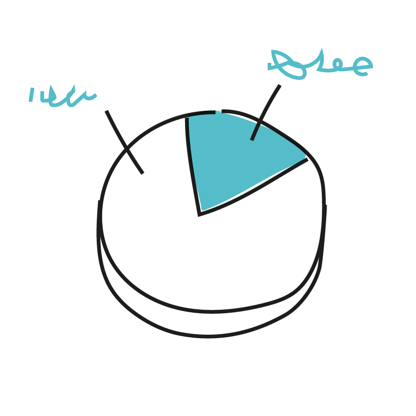 Realizzazione Infografiche