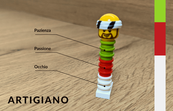 persona-artigiano Designer attento ai dettagli