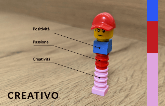 persona-creativo Designer creativo