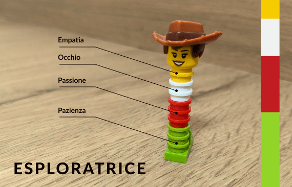 persona-esploratrice UX designer caratteristiche