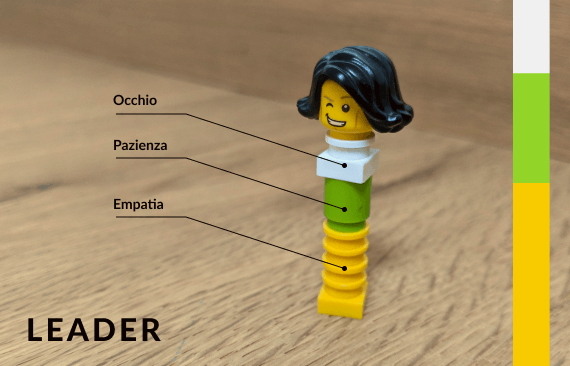 persona-leader Leader di un team design