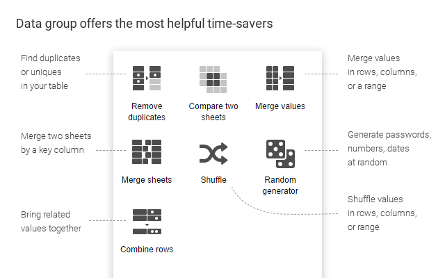 Power Tool su Google Fogli | Come usare Google Drive